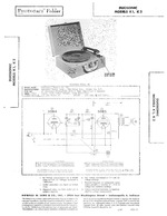 DUOSONIC K1 SAMS Photofact®