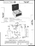 ZENITH ZP6B SAMS Photofact®