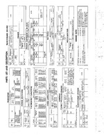 WESTINGHOUSE H99AC1 SAMS Photofact®