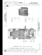 RCA RS252C SAMS Photofact®