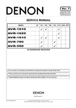 Denon AVR-1910 OEM Service