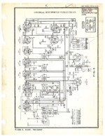 Grunow 11G John F. Rider