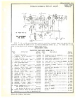 Philco TH-3 John F. Rider