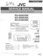 JVC RX6100VBK OEM Service