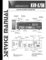 KENWOOD KVRA70R OEM Service