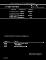 Sony KLV32U100M OEM Service