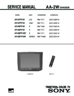 Sony SCCS34CA OEM Service