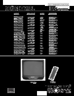 Sony KV29SL65C OEM Service