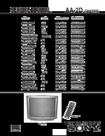 Sony SCCS08GA OEM Service