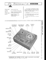 TANDBERG 64X SAMS Photofact®